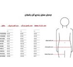جدول گن جراحی